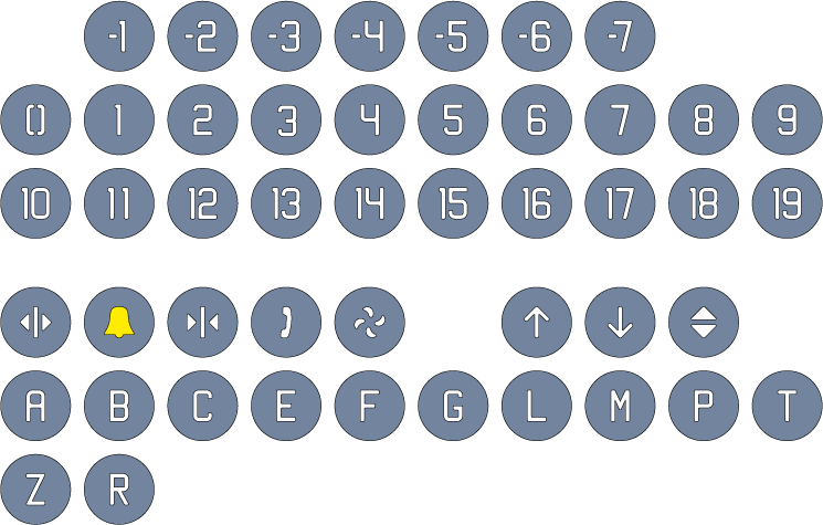 Braille Coded Figures